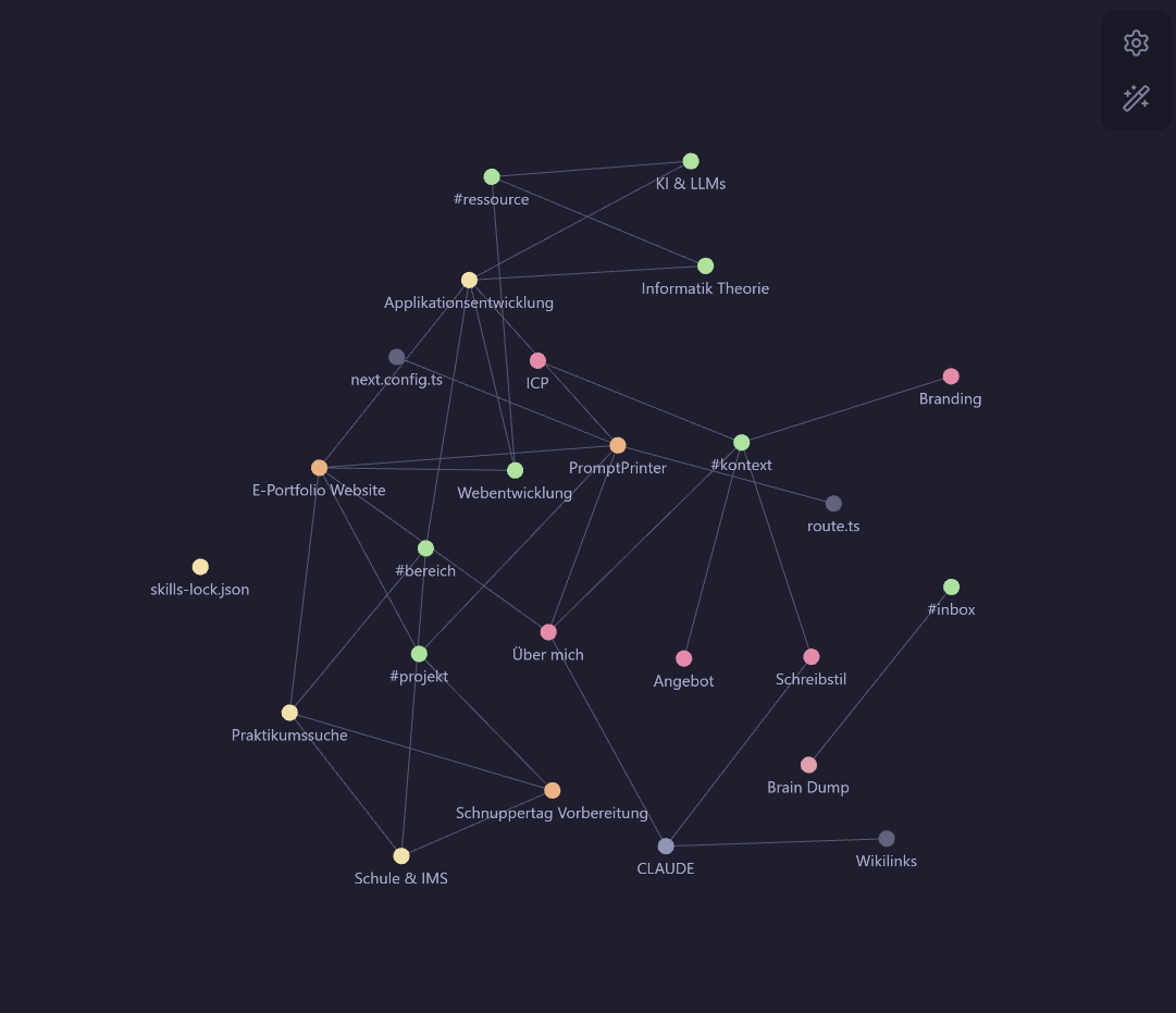 Graph View: Notizen und Tags verbunden über Wikilinks