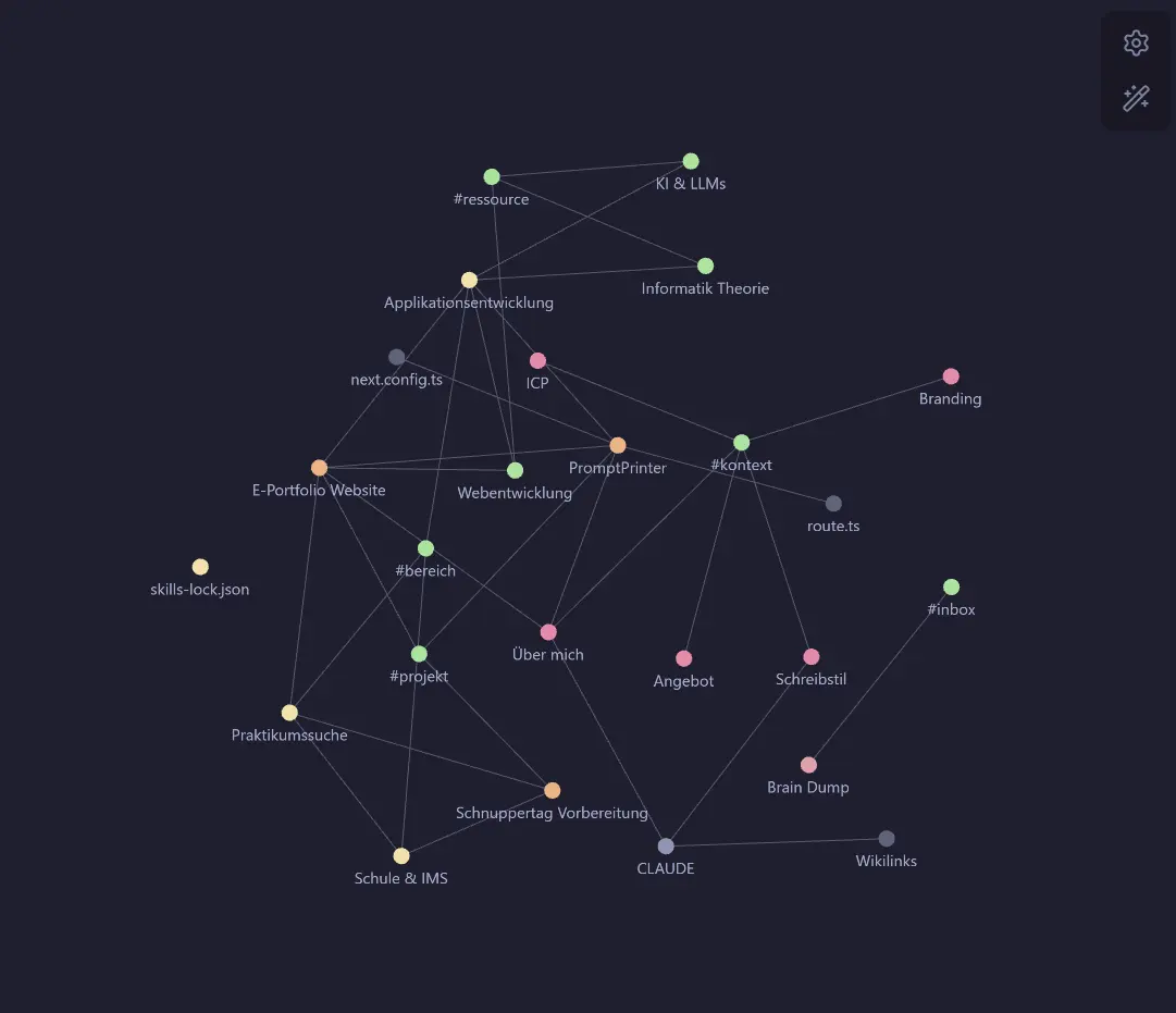Graph View: Notizen und Tags verbunden über Wikilinks