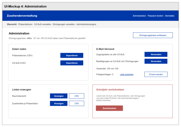 Entwurf der Maske Administration: Kacheln für Daten laden, E-Mail-Versand, Listen erzeugen und Schuljahr zurücksetzen